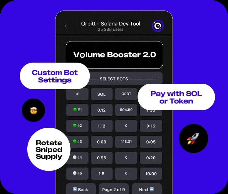 2.Boost Volume
