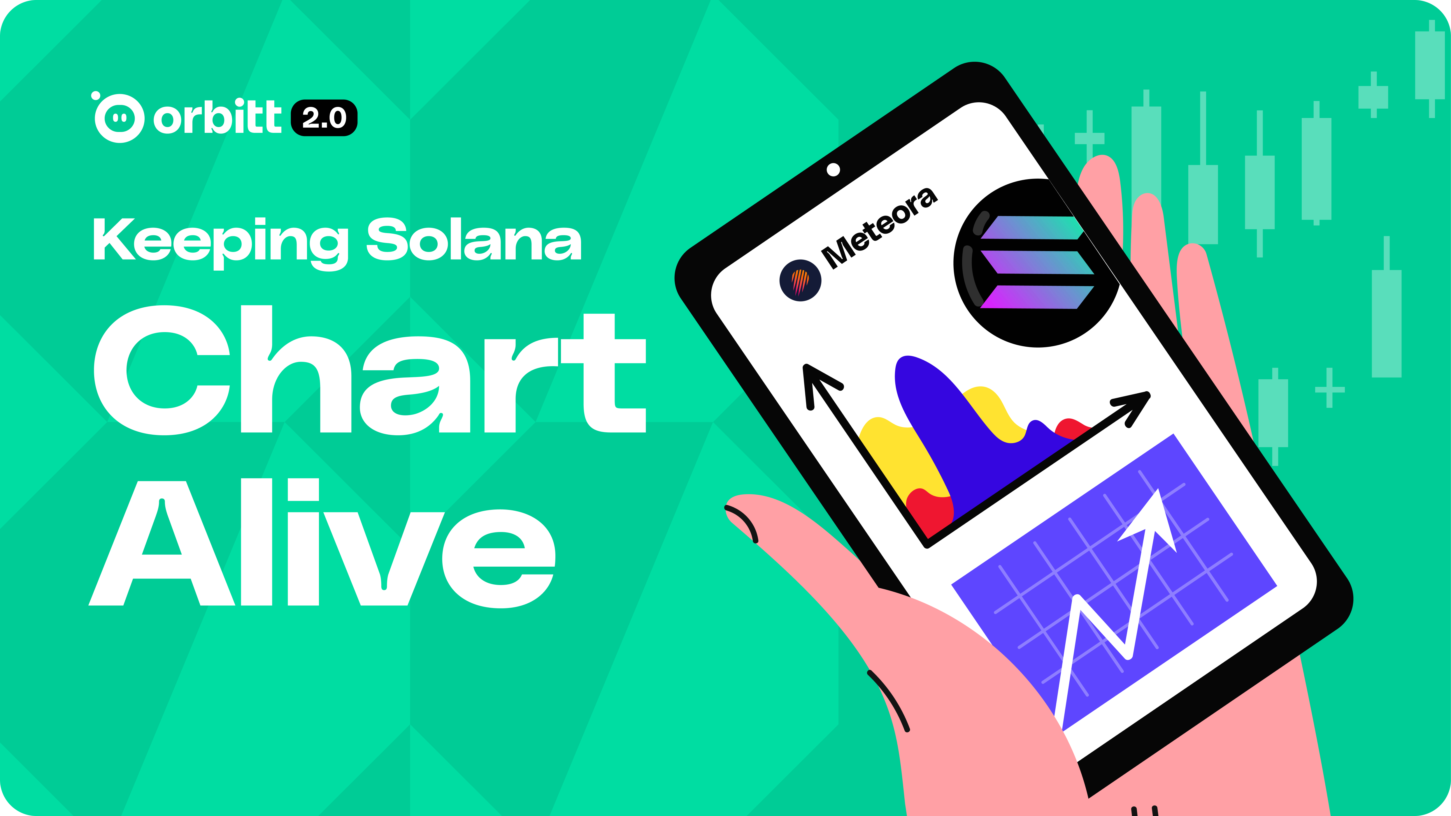 Orbitt - Solana Volume Booster - Solana Volume Bot